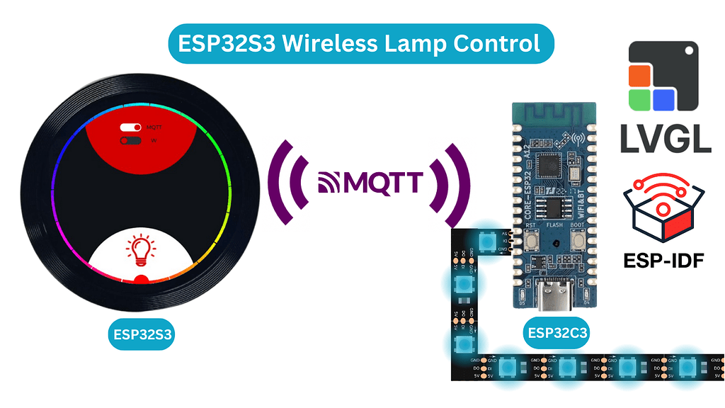 ESP32 LVGL Round Display Lamp Control Over MQTT My Projects LVGL Forum