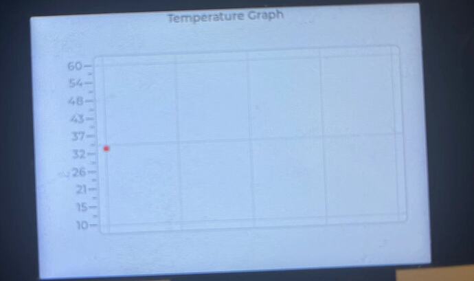 temperature_plot
