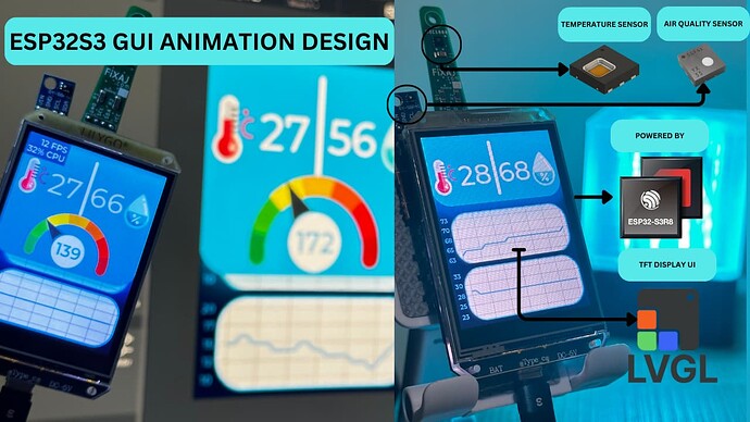 ESP32S3 GUI ANIMATION DESIGN