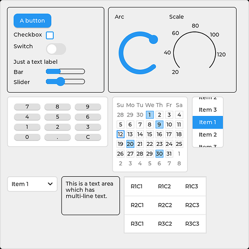 grafik