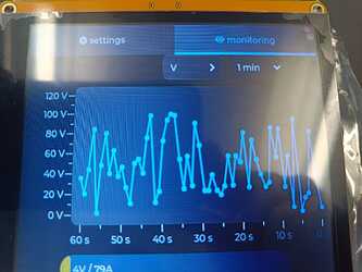 Chart_Voltage_Update