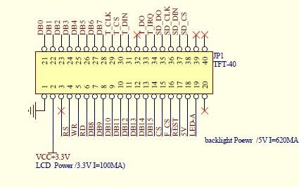 connector