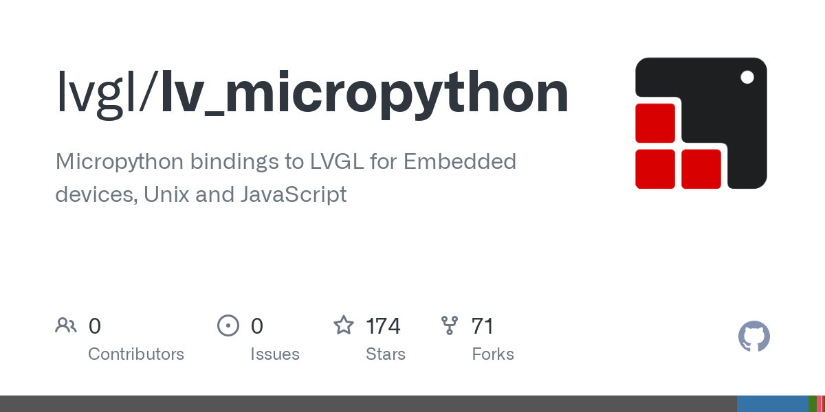 Esp32 ili9488 micropython lvgl forum