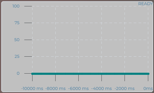 how-do-i-change-x-axis-tick-range-and-units-how-to-lvgl-forum