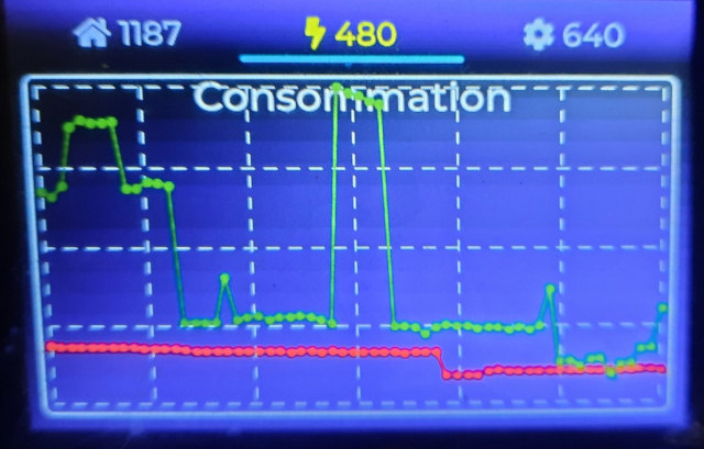 PumpMonitor